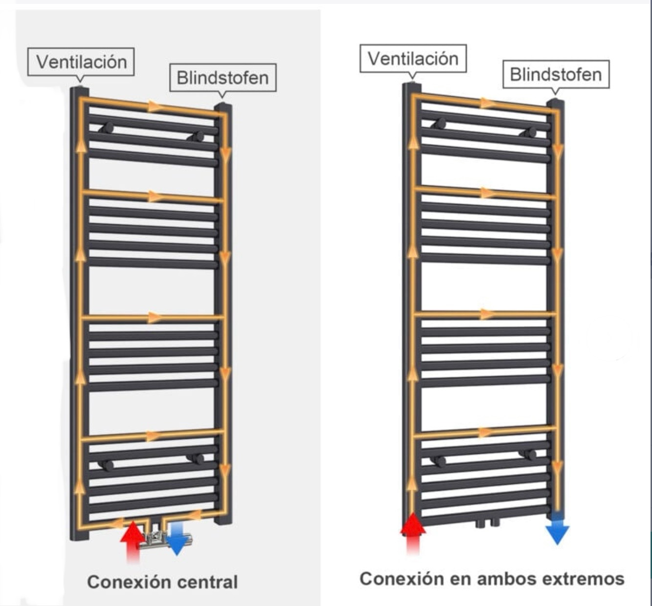 1000×400 mm antracit törölközőszárító radiátor – modern design és erőteljes fűtés, középső csatlakozás - Image 4